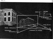 ФиП-рис-1 800 пикселей.jpg