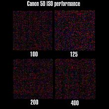 ISO-performance-5D.jpg